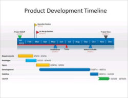 10 Calendar Timeline Templates  Word  Google Docs  Powerpoint Excel