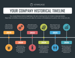 15 Company Infographic Templates Examples  Tips  Venngage