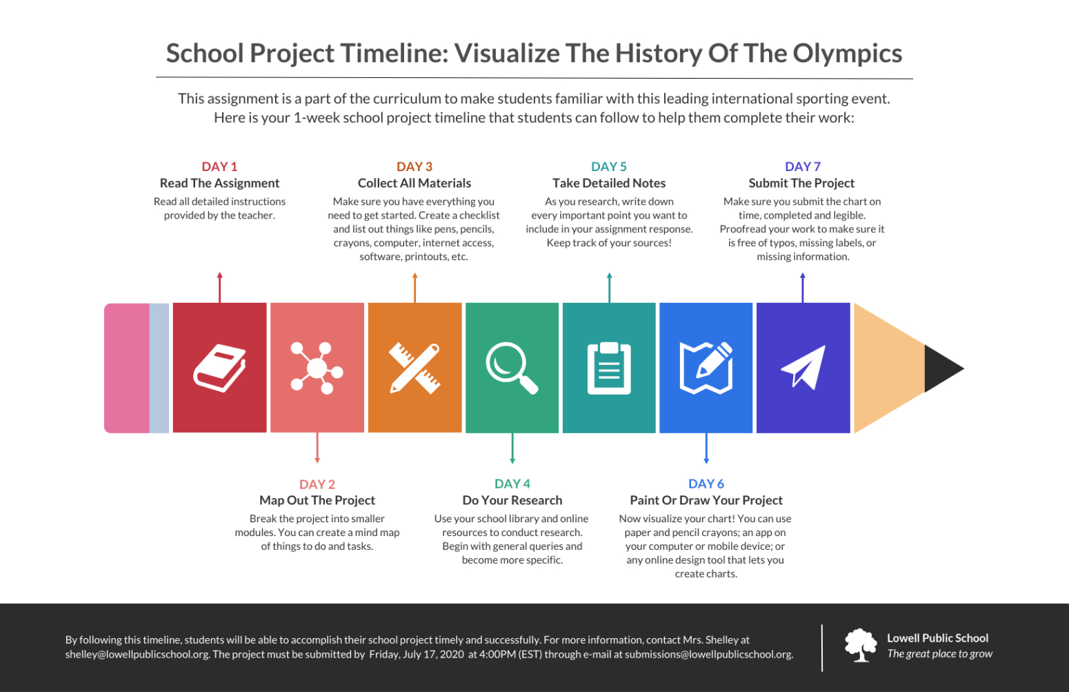 15 Project Timeline Templates For Word  Powerpoint  Venngage Powerpoint Example