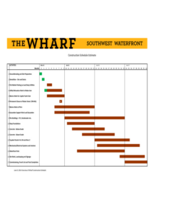 2024 Construction Timeline Template  Fillable Printable Pdf  Forms  Handypdf Pdf Example