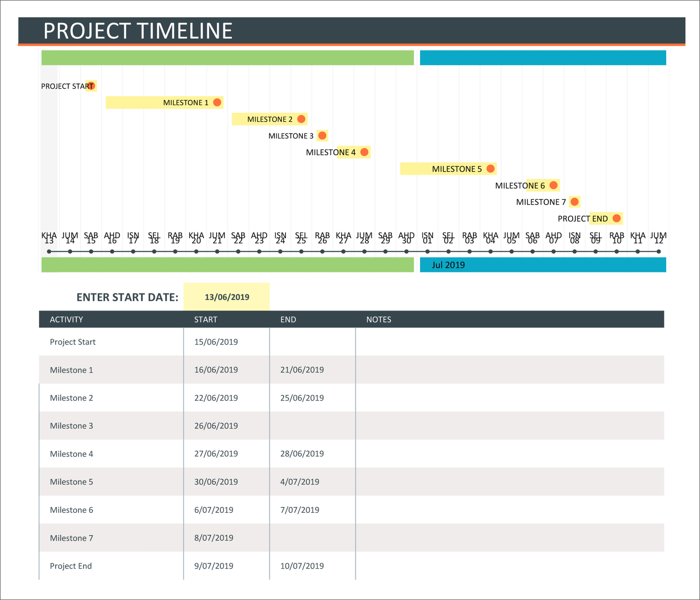 23 Free Gantt Chart And Project Timeline Templates In Powerpoints Excel  Sheets Excel Sample