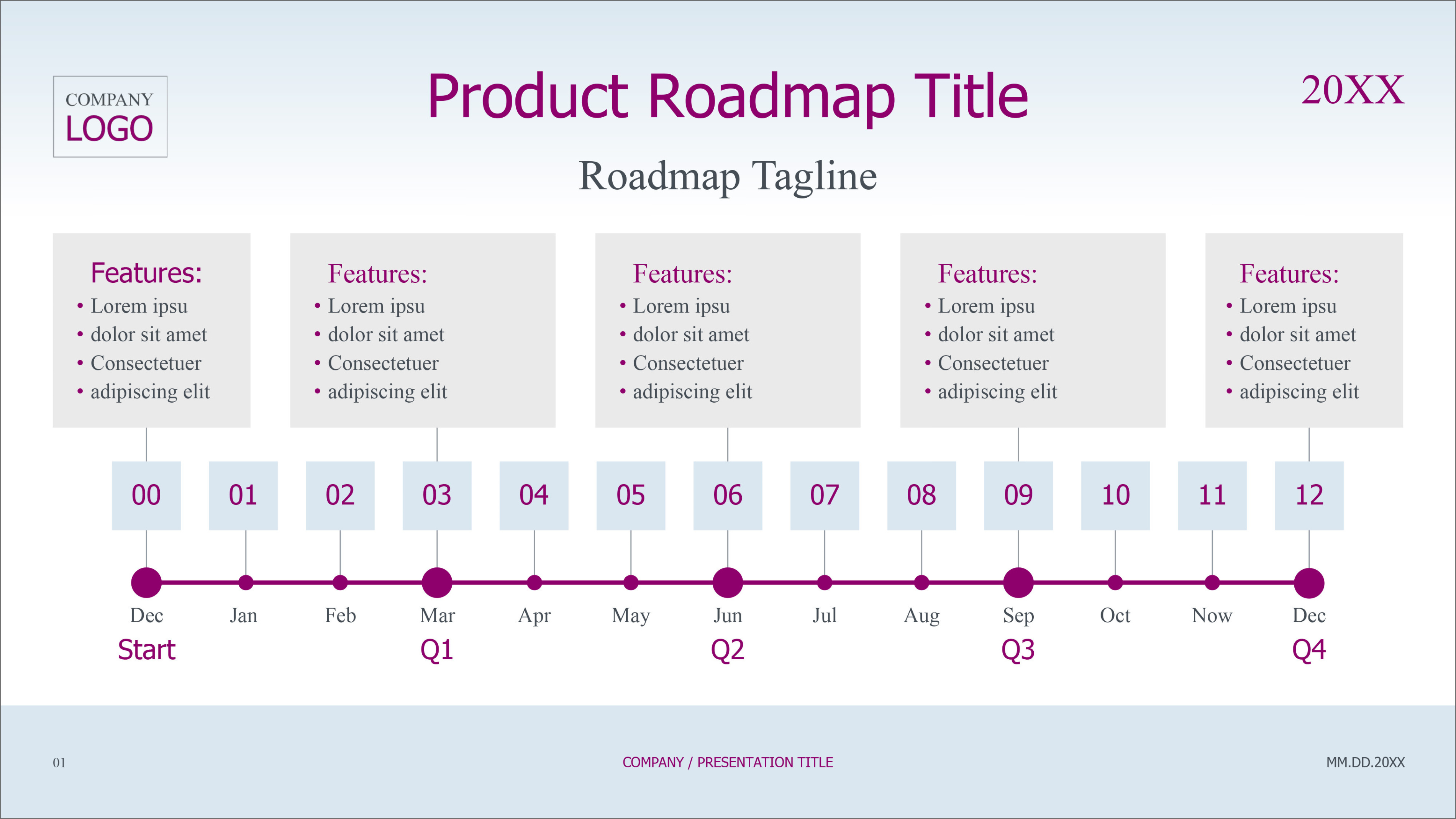 23 Free Gantt Chart And Project Timeline Templates In Powerpoints Excel  Sheets Pdf Sample