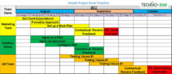 8 Project Timeline Template  Samples  Download Free  Project Management Templates Docs