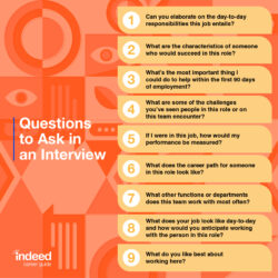 Costum 30 Questions To Ask In A Job Interview With Video Examples  Tendig Word Example