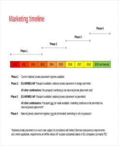 Costum 42 Free Timeline Templates Ppt Sample