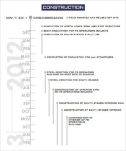 Costum 8 Free Construction Timeline Templates  Doc Excel Pdf Example