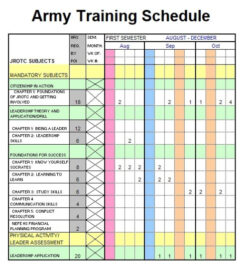 Costum Army Training Schedule Template  Free Word Templates Docs Example