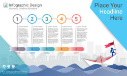 Costum Business Infographics Template Milestone Timeline Or Road Map With Process Flowchart 5 Options Ppt Sample