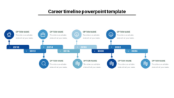 Costum Create A Career Timeline Template To Maximize Your Professional Growth Docs Example