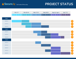 Costum Daily Project Status Gantt Chart Template Ppt