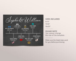 Costum Editable Love Story Timeline Template Important Dates  Etsy Powerpoint Example