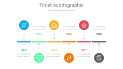 Costum Free Editable Timeline Powerpoint Templates Ppt Sample