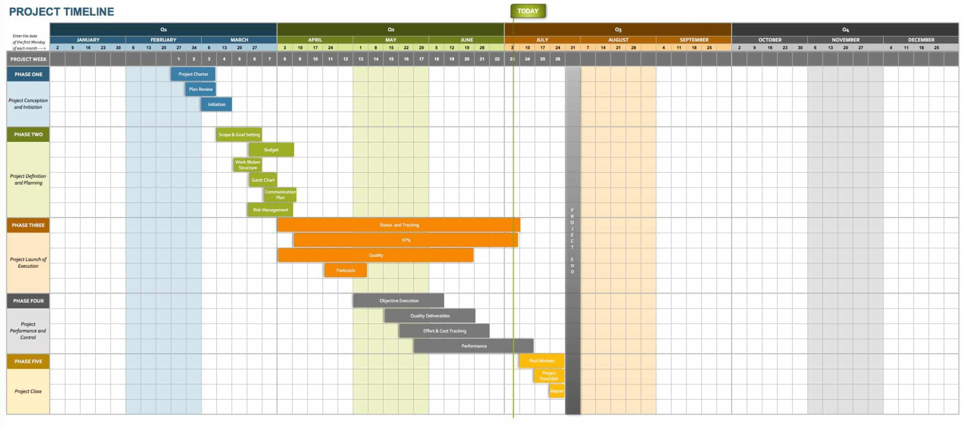 Costum Free Project Calendar Templates  Smartsheet Pdf Sample