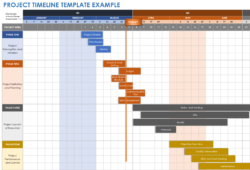 Costum Free Project Timeline Templates  Multiple Formats  Smartsheet Ppt Sample