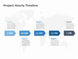 Costum Hourly Timeline Social Media Powerpoint Template Excel