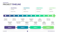 Costum How To Create A Project Timeline In 6 Actionable Steps  Govisually Excel