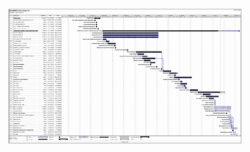 Costum Ideal Construction Project Timeline Example Annotated Template Docs Example