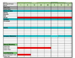 Costum Marketing Timelines How To Develop Them The Best Way Templates