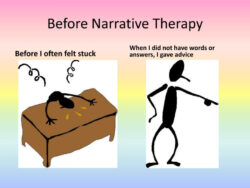 Costum Ppt  Practical Narrative Therapy Powerpoint Presentation Free Powerpoint Example