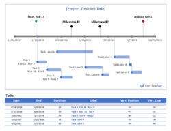 Costum Project Timeline Template Sheets Pdf Example