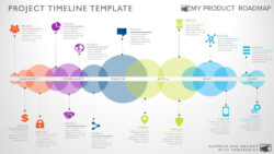 Costum Timeline Template For Powerpoint Great Project Management Tools To Word Sample