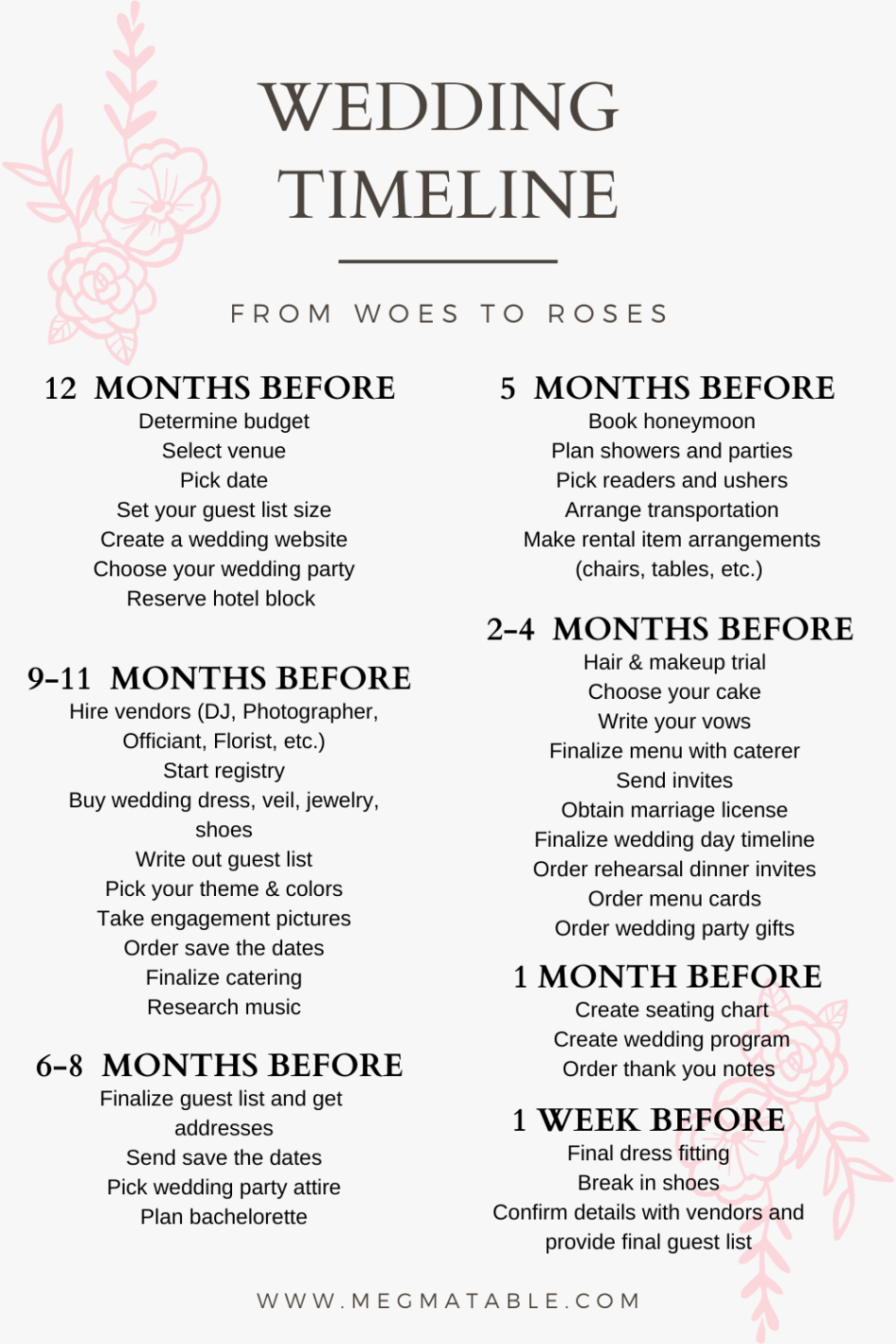 Costum Wedding Timeline  From Woes To Roses  Megmatable Pdf