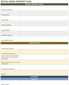 Editable 12 Free Social Media Templates  Smartsheet