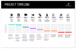 Editable 15 Project Timeline Templates For Word  Powerpoint  Venngage Powerpoint Example