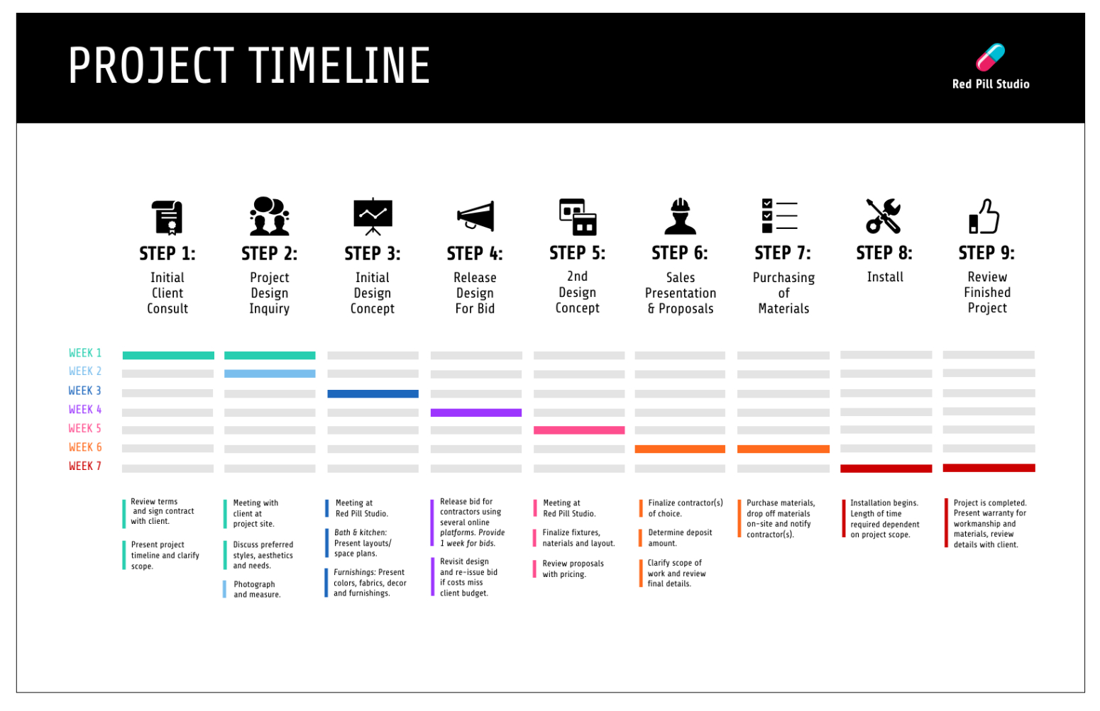 Editable 15 Project Timeline Templates For Word  Powerpoint  Venngage Powerpoint Example