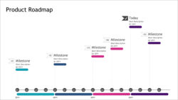 Editable 23 Free Gantt Chart And Project Timeline Templates In Powerpoints Excel  Sheets Ppt