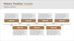 Editable 23 Free Gantt Chart And Project Timeline Templates In Powerpoints Excel  Sheets Ppt Example