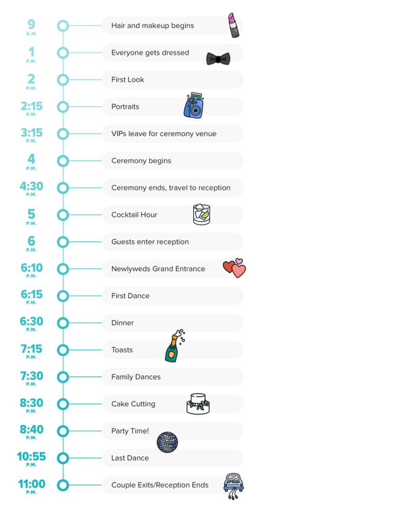 Editable A Wedding Day Timeline Template  Rules To Follow  Weddingwire