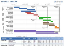 Editable Download The Project Timeline Template From Vertex42  Project Timeline Template Project Powerpoint