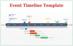 Editable Event Planning Timeline Template Excel  All Business Templates Ppt Example