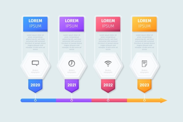 Editable Marketing Timeline Infographic Template  Free Vector  Sample