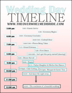 Editable Printable Wedding Checklist Timeline  Free Printable Wedding Word