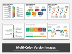 Editable Product Launch Timeline Powerpoint Template Docs Example