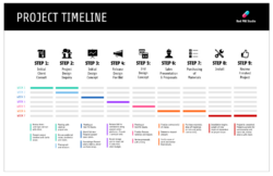 Editable Project Plan Timeline Infographic  Venngage  Project Timeline Template Timeline Infographic Excel