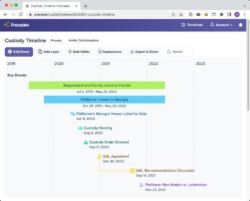 Editable Timeline Maker For Legal Cases  Preceden Powerpoint Example