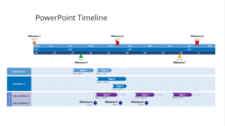 Free  10 Project Timeline Templates To Kick Start Planning  Toggl Blog Word Sample