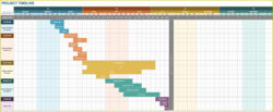 Free  Blank Project Timeline Template Ppt Sample