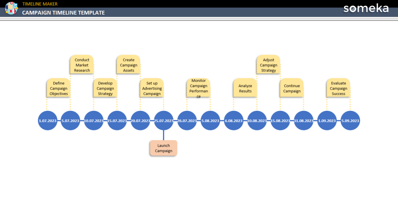 Free  Campaign Timeline Template Free Download Ppt