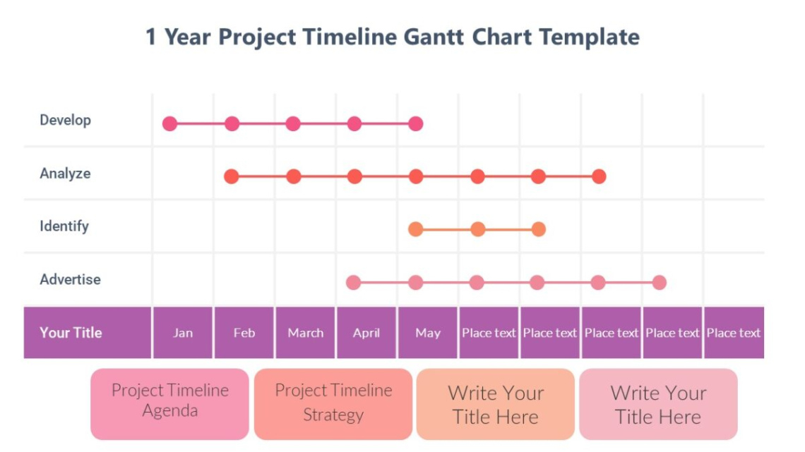 Free Costum 1 Year Project Timeline Gantt Chart Template  Pptuniverse  Example