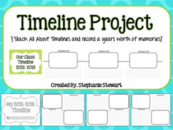 Free Costum Back To School Party  Timeline Project 3Rd Grade Social Studies Kids Timeline Word Sample