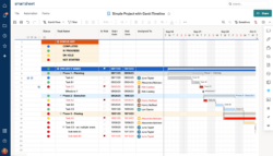 Free Costum Create A Gantt Chart In Excel Instructions  Tutorial  Smartsheet Docs Sample