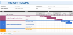 Free Costum 》Free Printable Project Timeline Template Ppt Sample