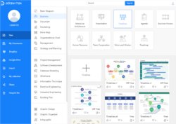 Free Costum Google Sheets History Timeline Template  Taxiinput Docs Sample