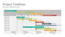 Free Costum Google Slides Project Timeline Template  Tutore  Master Of Documents