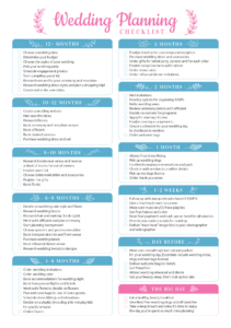 Free Costum Matchless Wedding Day Timeline Printable Roadmap Format Ppt Excel Sample