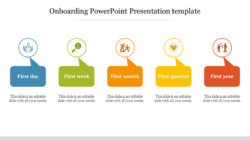 Free Costum Onboarding Powerpoint Examples Powerpoint Sample